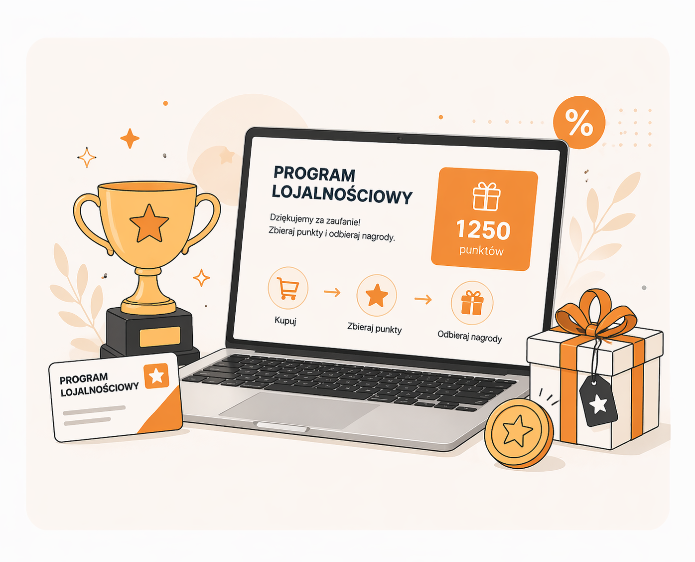 Programy lojalnościowe Multivoucher
